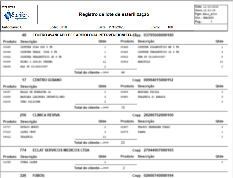 protocolo de controle de esterilização
